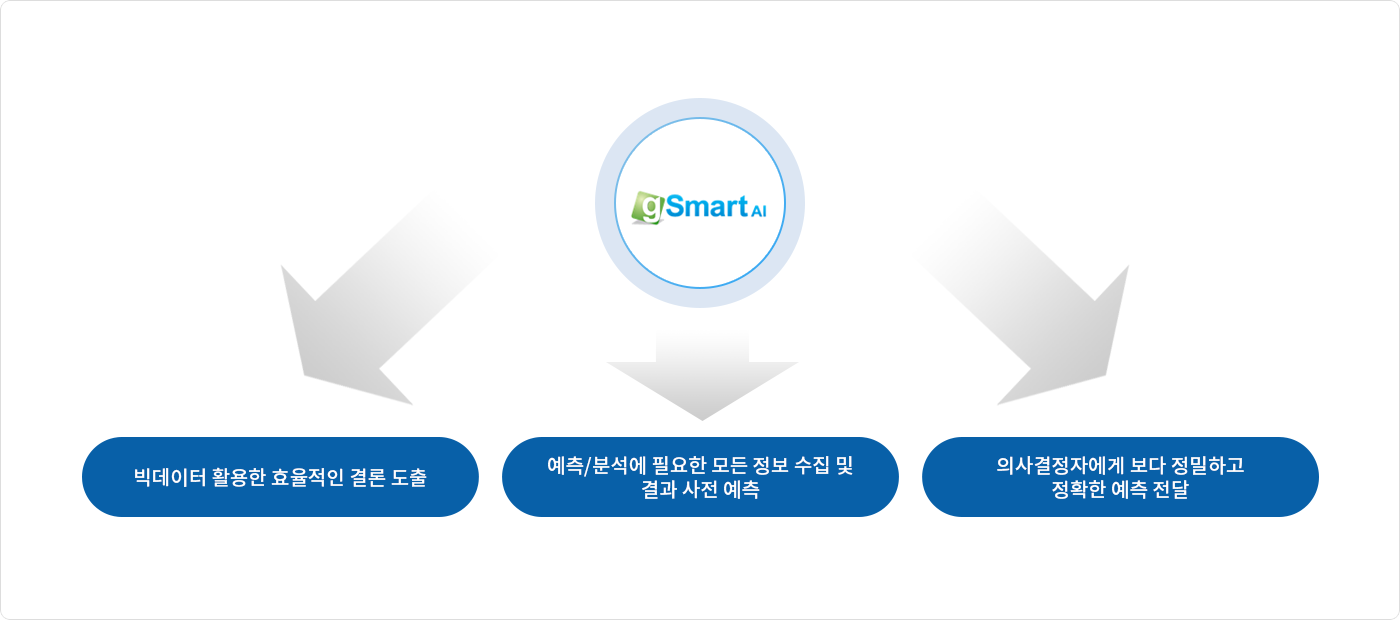 gsmartal_img