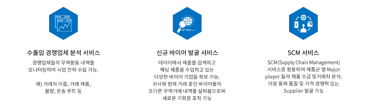 wetrade_img