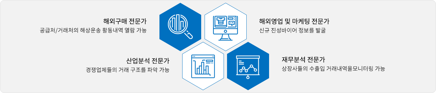 wetrade_img